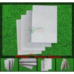 RYMAX Maxto Board | Fiber Cement Board | Drywall | FCB Board