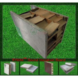 RYMAX Sound Insulation Board | Soundproof Panel | Acoustic Board