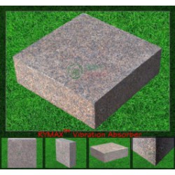 RYMAX Vibration Absorber | Soundproof Pad